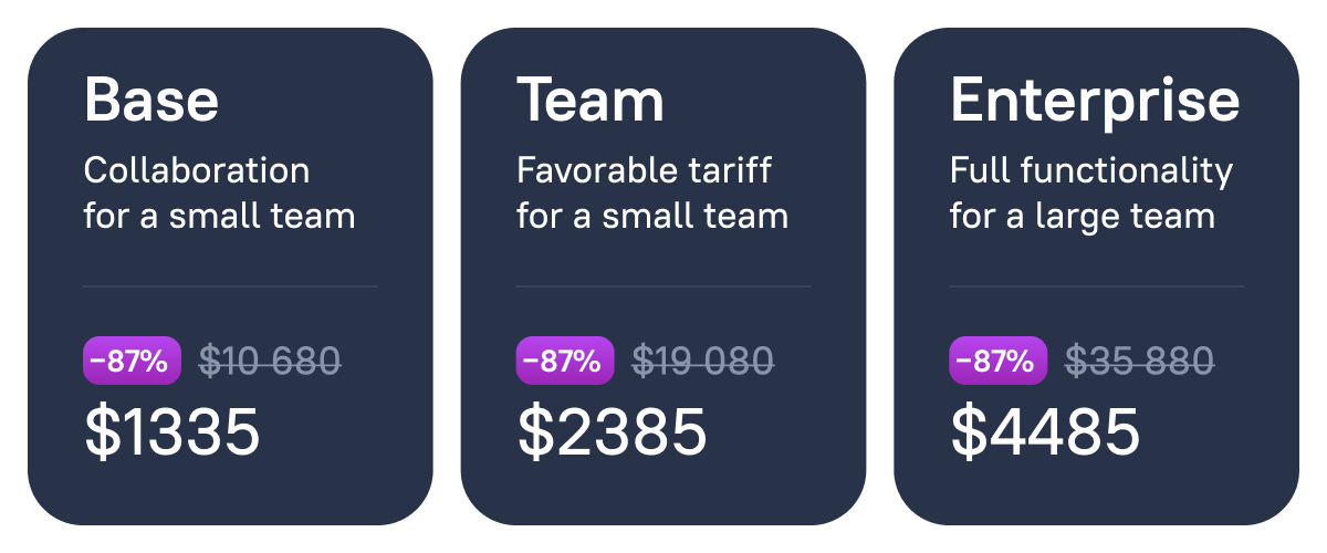 Benefit for each tariff